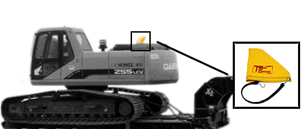 Turbo Saver on Equipment